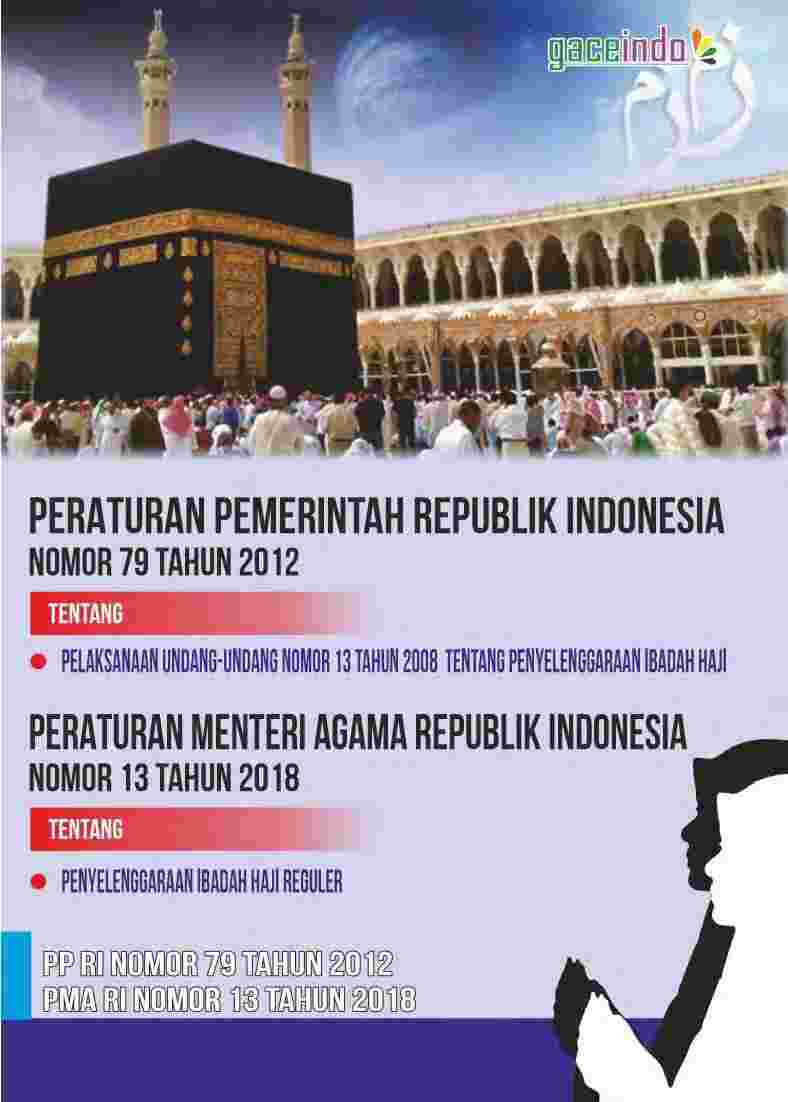 Sampul buku PP RI No 79 Th 2012 ...